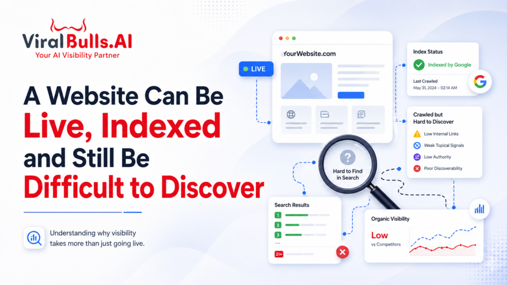 A Website Can Be Live, Indexed and Still Be Difficult to Discover